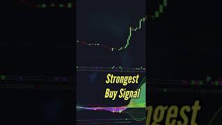 BEST Buy & Sell Indicator