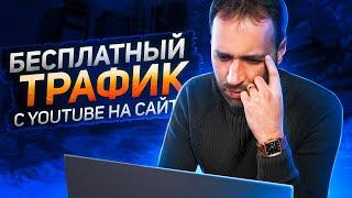 Как получить бесплатный трафик с Ютуба на сайт или соц.сети? Как оставлять ссылки на Ютубе.