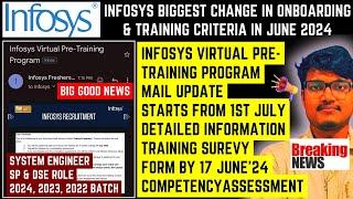 Infosys Biggest Change in Onboarding & Virtual Immersive Training Program | 2024-2022 | SE, SP & DSE