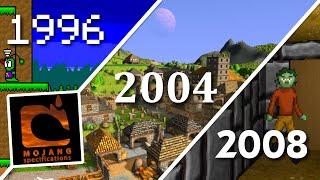 The strange and wacky games Notch made before Minecraft