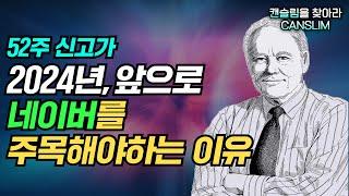 [52주 신고가] 2024년, 앞으로 네이버를 주목해야하는 이유