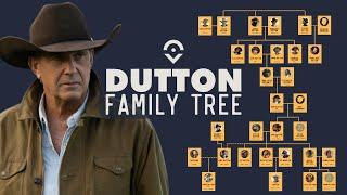 Dutton Family Tree: ‘Yellowstone’ ‘1923’ and ‘1883’ Character Connections