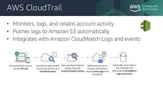 Exam Readiness AWS Certified SysOps Administrator   Associate