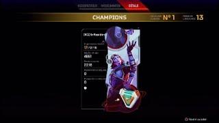 Dropping almost 5k on Horizon