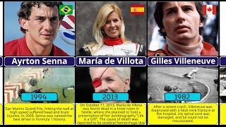 F1 fatal crashes | F1 Driver Deaths list | The Fatal Crashes in Formula 1 History (1950-2024)