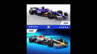 Formula 1 Livery Reveal - Visa Cash App Formula 1 Team