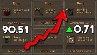 Building a Long Term Investment Index out of OSRS Items! [OSRS] Long Term Investment Strategy!