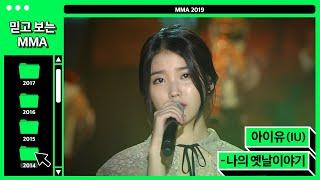 [믿고보는MMA] 이것이 고막힐링! 아이유(IU) - 나의 옛날이야기 #멜론 #MELON