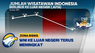 Tiket Pesawat Domestik Mahal, WNI Pilih Pergi ke Luar Negeri