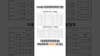2025년 자동차정비자격증일정 #한국모빌리티아카데미 #자동차정비자격증 #자동차정비기능사 #자동차정비산업기사