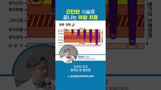 간단한 시술로 끝나는 위암 치료