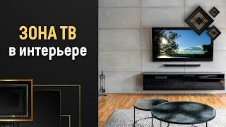Как выбрать диагональ и повесить телевизор на стену ︎ Зона ТВ в интерьере