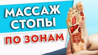 Точечный массаж стоп || 24 точки традиционного акупунктурного массажа