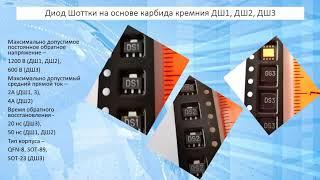 ВузПромЭкспо БГТУ 2021