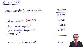 Group SFP - NCI - ACCA Financial Reporting (FR)