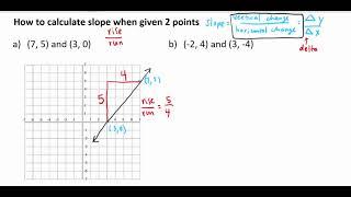 How to calculate slope when given 2 points