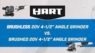 20V Brushless Angle Grinder versus Brushed Angle Grinder