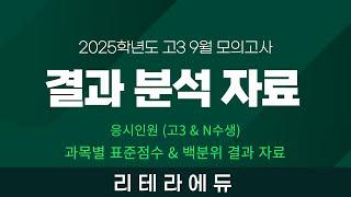 2024년 고3 9월 모의평가 분석자료