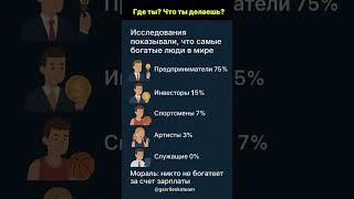 А ты там где нужно? @gavrilenkoteam ￼