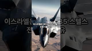 이란, 이스라엘 군사력 비교