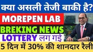 Morepen Lab Share Latest News | Morepen Share Analysis | Morepen Share Target Price | Traders Dream