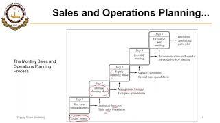 04_01_P2 Steps of  Sales and Operations Planning (S & OP) Process