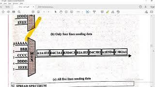 SYBScIT - CN - Online College Lec13