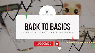 Back to the Basics: Support and Resistance