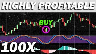 Highly Profitable Stochastic + RSI + MACD Trading Strategy (Proven 100x)