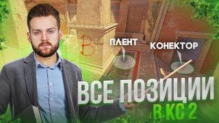 НАЗВАНИЕ ВСЕХ ПОЗИЦИЙ НА ВСЕХ КАРТАХ В SOURCE2!!! ДАВАЙ ИНФУ КАК ПРО В КС2