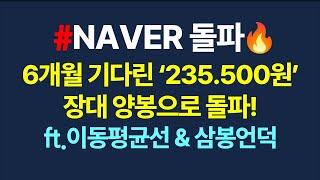네이버 마지막 매수타점까지 한방에 돌파_못 산 사람들도 보셈_6월18일
