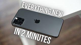 Everything New in iPhone 12 in 2 minutes