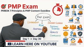 Your PMP COACH (Weekly Reminder to ACE it in 2025)