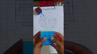 solve rubik's cube in 2 minutes  #shorts #shortsfeed #youtubeshorts #ytshorts
