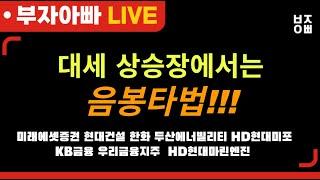 대세 상승장에는 음봉타법ㅣ 삼성전자 테슬라 엔비디아 미래에셋증권 현대건설 한화 두산에너빌리티 HD현대미포조선 KB금융 우리금융지주 HD현대마린엔진