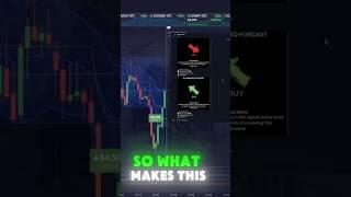 Human vs AI bot!! best binary option trading strategy! #trading #pocketoption #binaryoptions