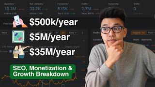 Million Dollar Directory Websites You've Never Heard Of