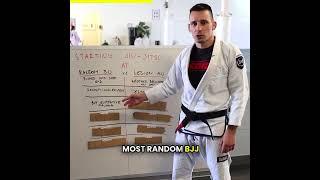 Starting jiu jitsu at Random BJJ vs. Legion AJJ