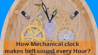 How Mechanical Wall Clock Bell Works: Explained with Animation.