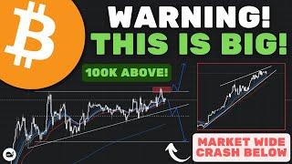 Bitcoin (BTC): WARNING! A HUGE MOVE IS COMING IN THE NEXT 3 DAYS!! (WATCH ASAP)