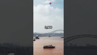 Top Five Rivers In the World #facts #lifeisbutadream #spacediscovery #history #wonders