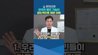 탈모 제품 세계 1위, 병일까? 약일까?