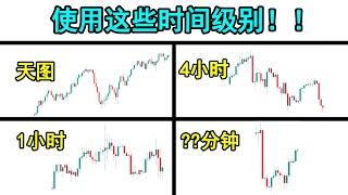 【价格行为 多时间级别图分析】你必须使用的最佳时间级别图（交易外汇，加密货币，股票必看的深度解析完整攻略）