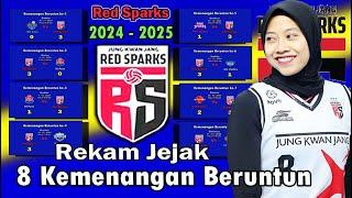 Rekam Jejak perjalanan 8 kemenangan beruntun Red Sparks 2024 2025