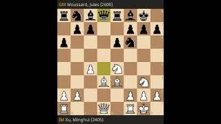 Minghui Xu Vs Jules Moussard Round 6 XI Sunway Sitges International Chess Festival 2024