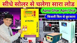 अपना घर अपनी ऊर्जा | Solar Controller | MPPT | Maxmol Solar Inverter | Solar I inverter | Battery