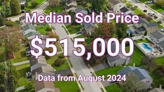 The Numbers Are In! Montgomery County, PA Real Estate Market Update [August 2024 Data]