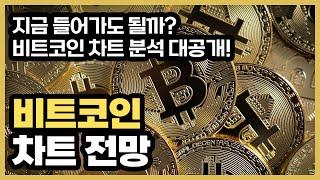 비트코인 차트 전망｜비트코인 상승장 | 업비트 비트코인 시세