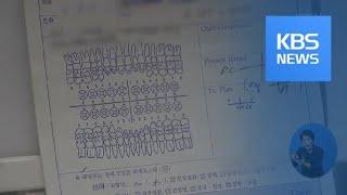 ‘임플란트’ 시술 불만 급증…“병원 바꾸면 추가 부담” / KBS뉴스(News)