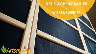 Flächenstrahler – Wissenswertes zur Strahlerart [Informationsvideo] | Artsauna